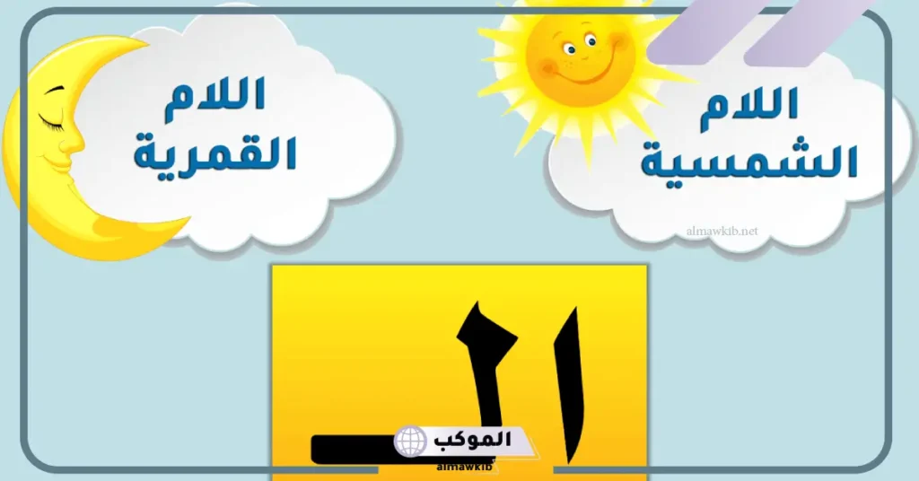 كلمات اللام الشمسية والقمرية للصف الأول والثاني والثالث 6 حروف اللام الشمسية