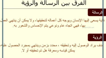 الرسالة والرؤية