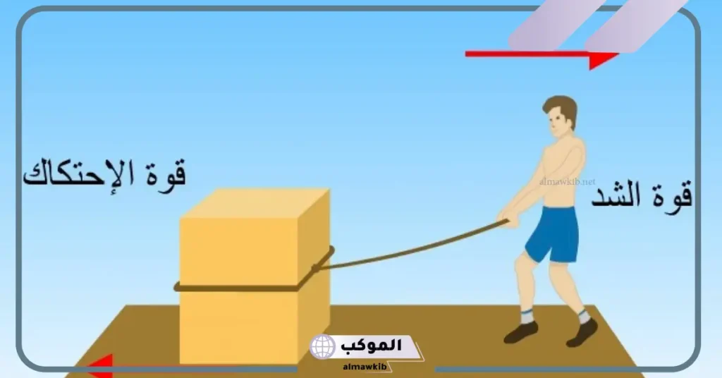قانون قوة الاحتكاك