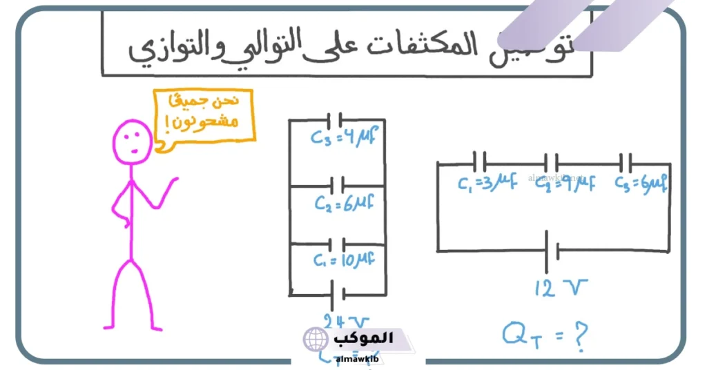 ما هو الفرق بين على توصيل التوالي والتوازي؟ 5 جدول مقارنة بين التوصيل على التوالي والتوازي