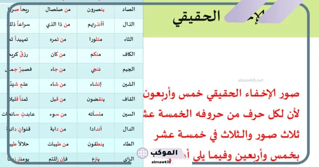 ما هو عدد حروف الاخفاء الحقيقي، حروف الإخفاء الحقيقي في بيت شعر 5 حروف الإخفاء الحقيقي في بيت شعر