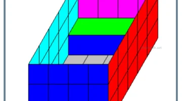 قاعدة متوازي المستطيلات