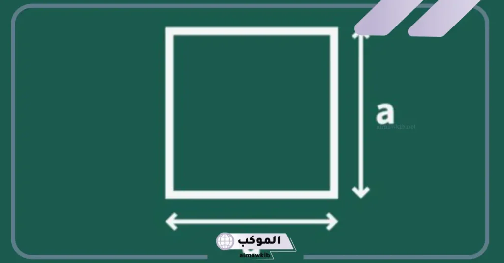 قانون محيط المربع