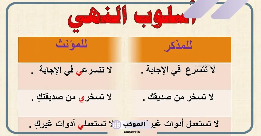 أمثلة عن أدوات النفي لا