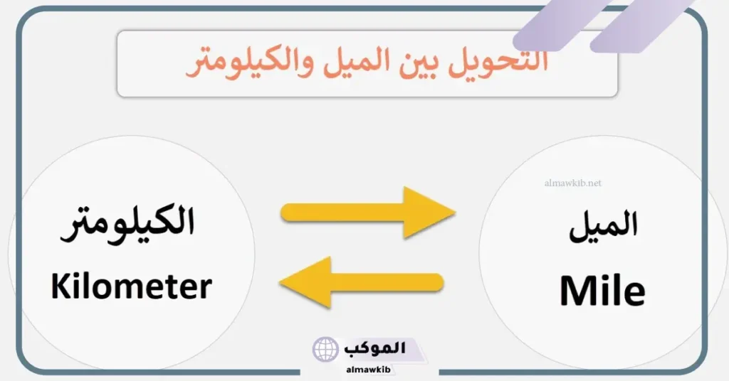 3 ميل كم كيلو 