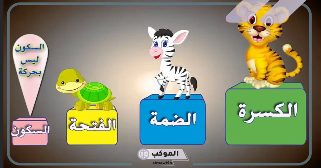 أقوى الحركات هي: ما هي أضعف الحركات في اللغة العربية؟ 6 أهمية الحركات في اللغة العربية