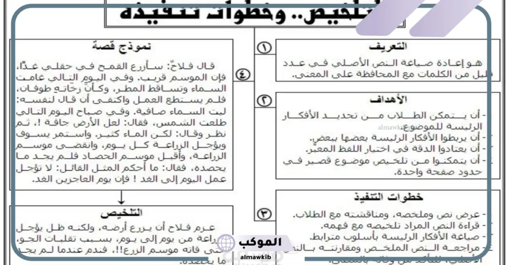 كم عدد خطوات التلخيص؟ تعريف التلخيص لغة واصطلاحا 6 أنواع التلخيص