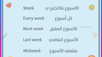 ايام الاسبوع انجليزي