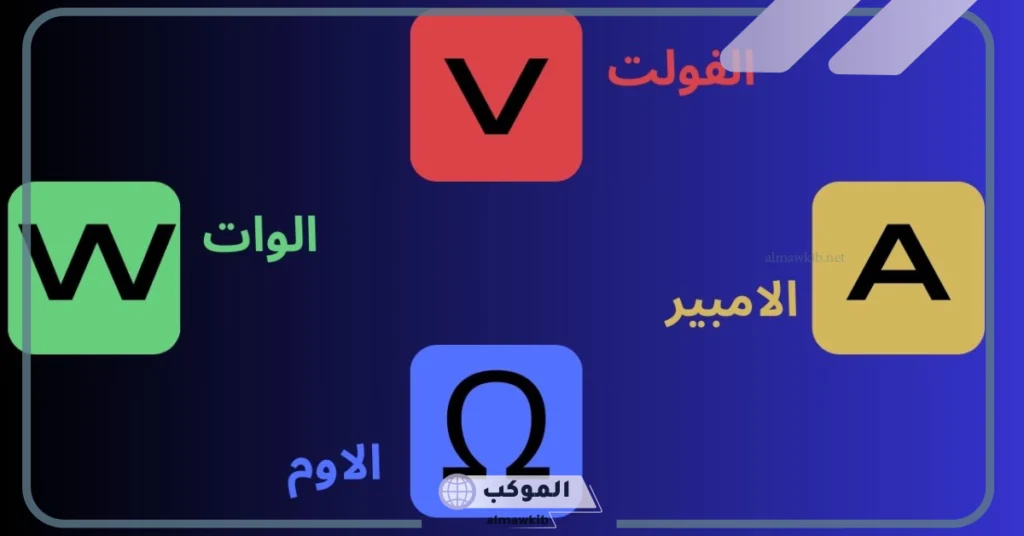 وحدة قياس قوة التيار الكهربائي.. خصائص وحدة قياس الجهد الكهربائي 6 وحدات قياس الكهرباء