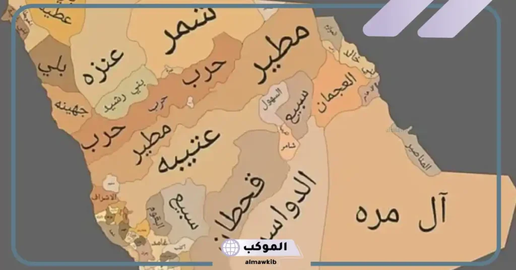 اصل زهران وش يرجع؟ شجرة قبيلة زهران، عدد قبائل زهران 5 إنجازات زهران