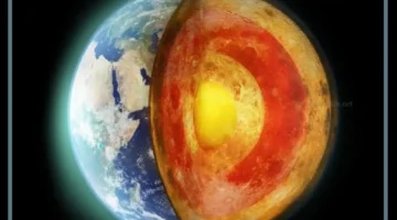 أغلفة كوكب الارض