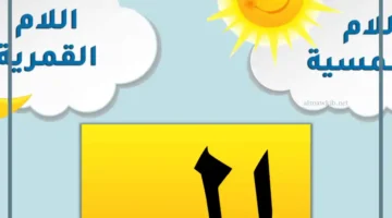 أمثلة على اللام الشمسية والقمرية من القرآن