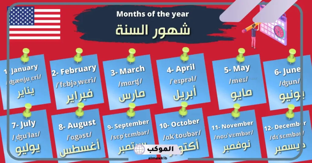 شهور السنة بالانجليزي للأطفال