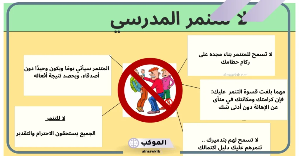 أضرار التنمر الإلكتروني