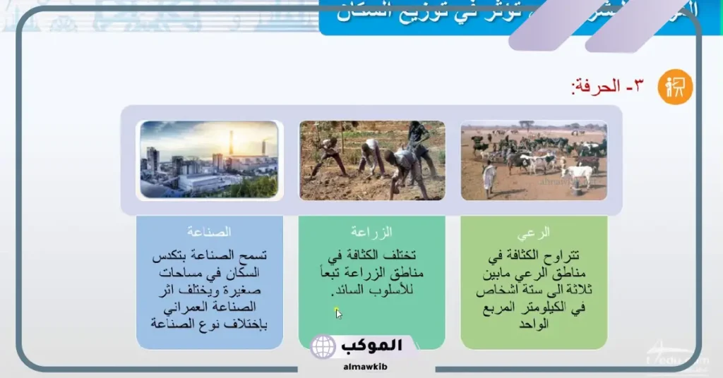 من العوامل الطبيعية المؤثرة في توزيع السكان التضاريس