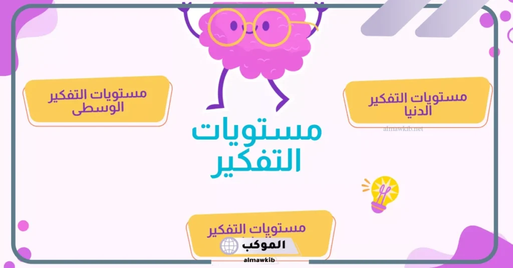 مستويات التفكير PDF