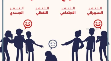 تنمر إلكتروني