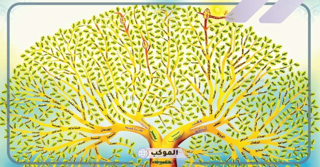 رمز قبيلة بني سليم 