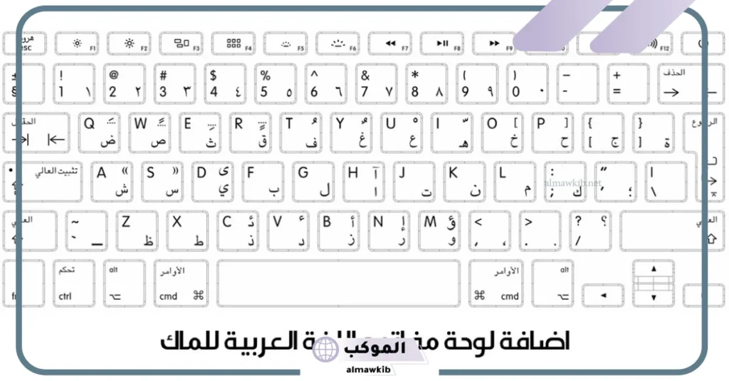 كيبورد انجليزي معرب.. تحويل الكلام الى انجليزي معرب 5 تحويل الكلام الى انجليزي معرب