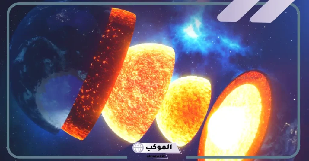 ما هي أنواع اغلفة الأرض بالترتيب؟ ما هو أول غلاف تكون على كوكب الأرض 6 التفاعل بين اغلفة الأرض وأثره على الحياة