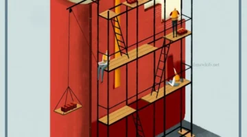 ماذا يقصد بالسقالات؟