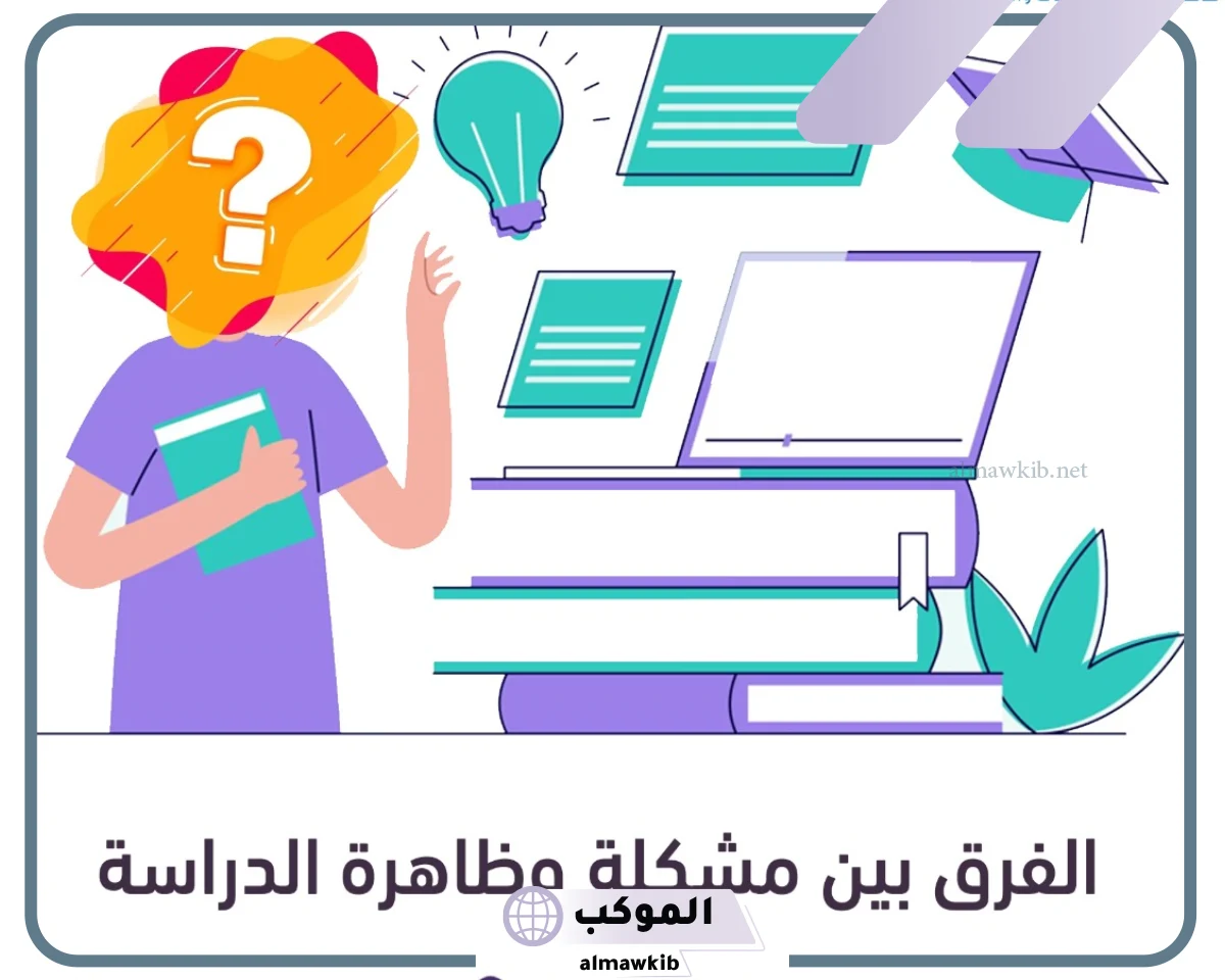 مثال على مشكلة علمية