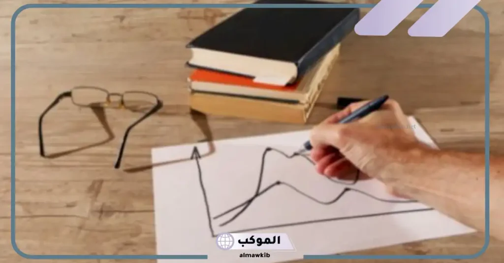 تمارين الكتابة العلمية مع الحل