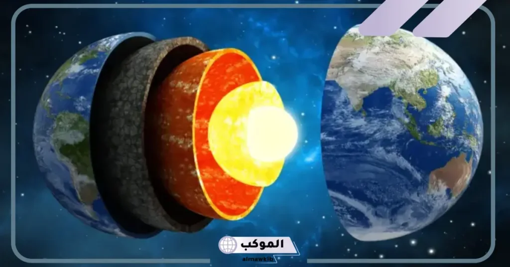 ما هي أنواع اغلفة الأرض بالترتيب؟ ما هو أول غلاف تكون على كوكب الأرض 5 أغلفة الأرض بالترتيب وأهميتها