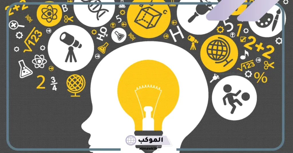 مثال على الطريقة العلمية