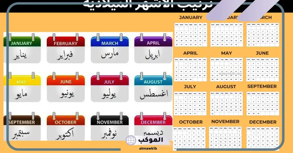 الأشهر الميلادية