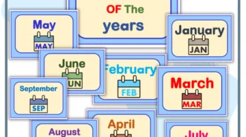 الشهر باللغة الإنجليزية