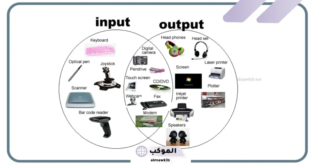 أمثلة على وحدات الإدخال والإخراج والتخزين