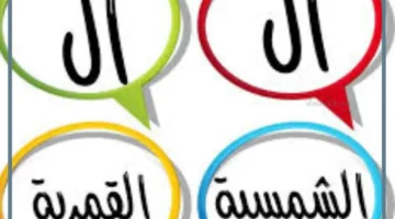 حروف اللام الشمسية والقمرية