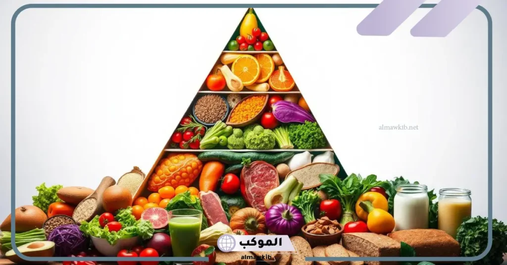 الهرم الغذائي للاطفال (من الأعلى للأسفل)