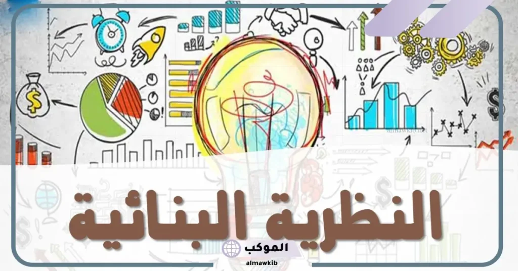 أسس وسلبيات النظرية البنائية ودور المعلم 5 أسس النظرية البنائية