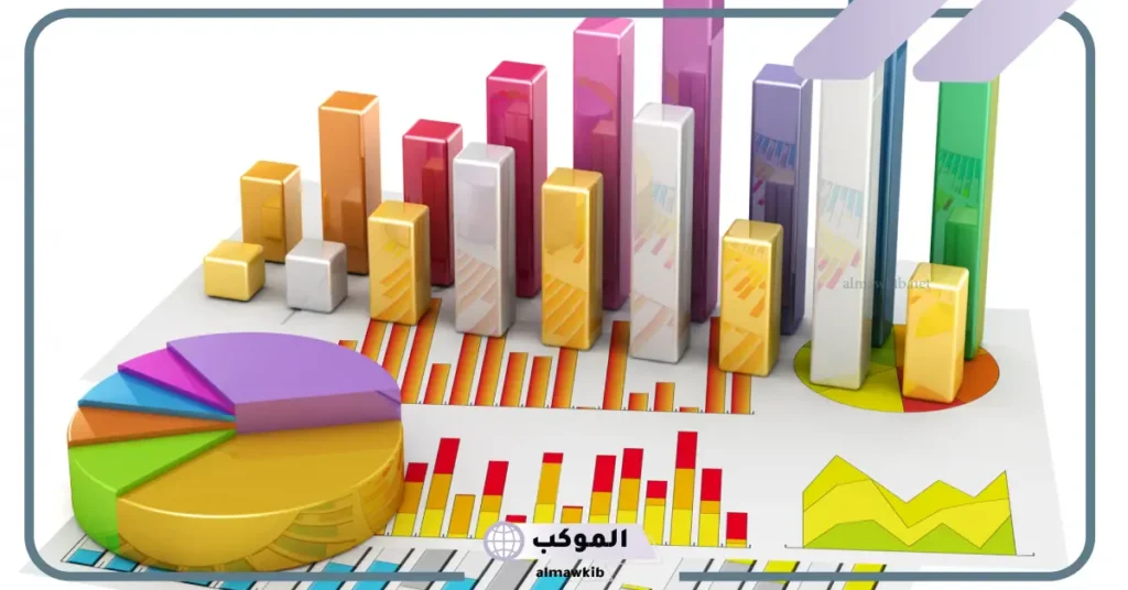 تعريف وقوانين الاحصاء الوصفي والاستدلالي 6 أمثلة على الإحصاء الوصفي والاستدلالي