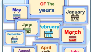 أشهر السنة باللغة الإنجليزية