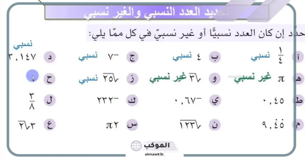 اي من الاعداد التالية عدد غير نسبي: هل جذر 7 عدد نسبي 6 الفرق بين العدد النسبي والغير نسبي