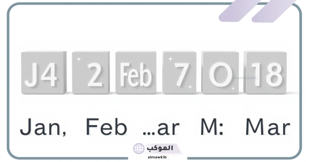 اختصار فبراير بالانجليزي 