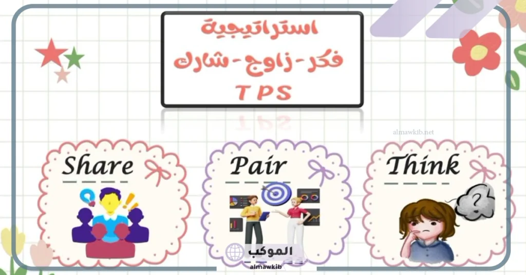 مثال على استراتيجية فكر زاوج شارك 