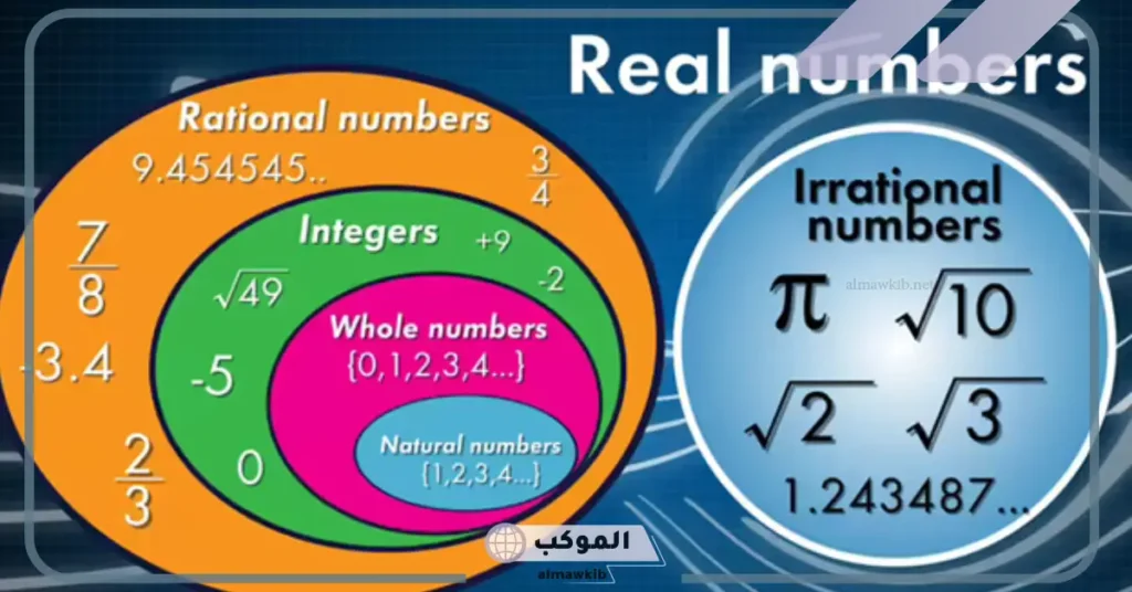 اي من الاعداد التالية عدد غير نسبي: هل جذر 7 عدد نسبي 5 اي الاعداد التالية ليس نسبيا 1 3
