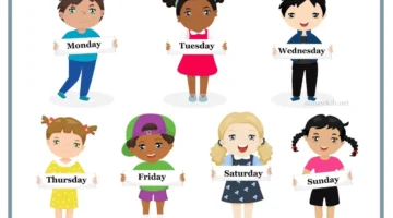 الأيام بالانجليزي مع الترجمة