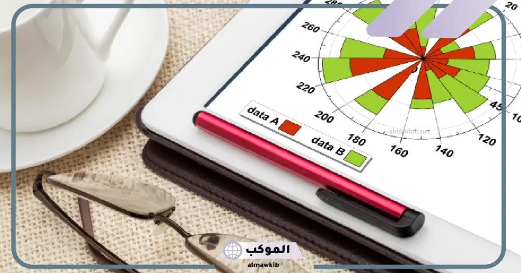 تلخيص درس الإحداثيات القطبية