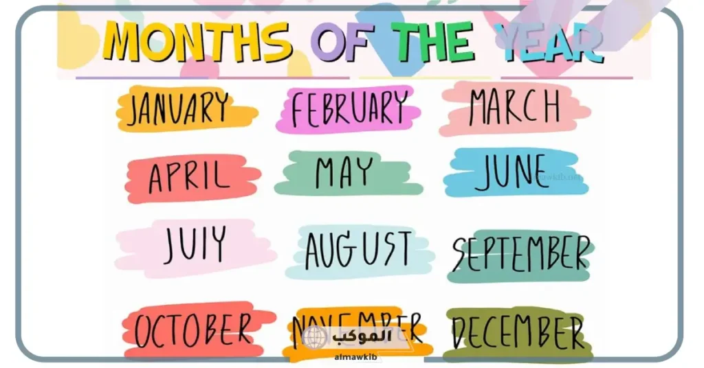 ترتيب الأشهر الميلادية بالاسم والرقم