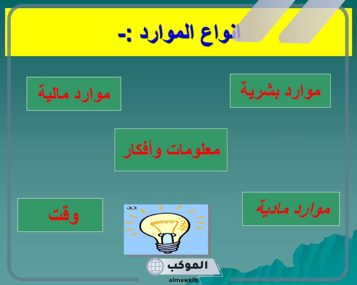 انواع الموارد بالتفصيل