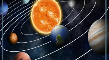 تعريف الكواكب الداخلية