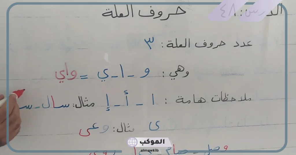 جميع حروف العلة العربية بالأمثلة.. لماذا سميت حروف العلة بهذا الاسم 6 أمثلة على حروف العلة