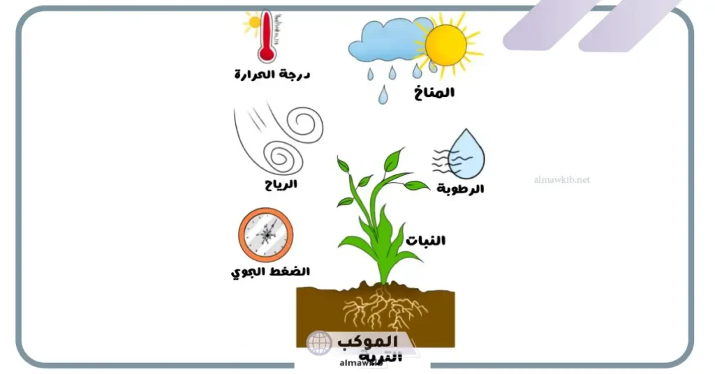 العوامل المؤثرة في المناخ والتنوع الحيوي