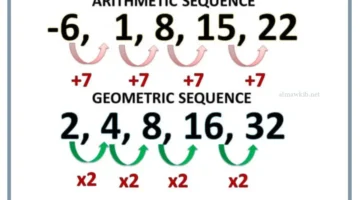 ما المتتابعة الهندسية