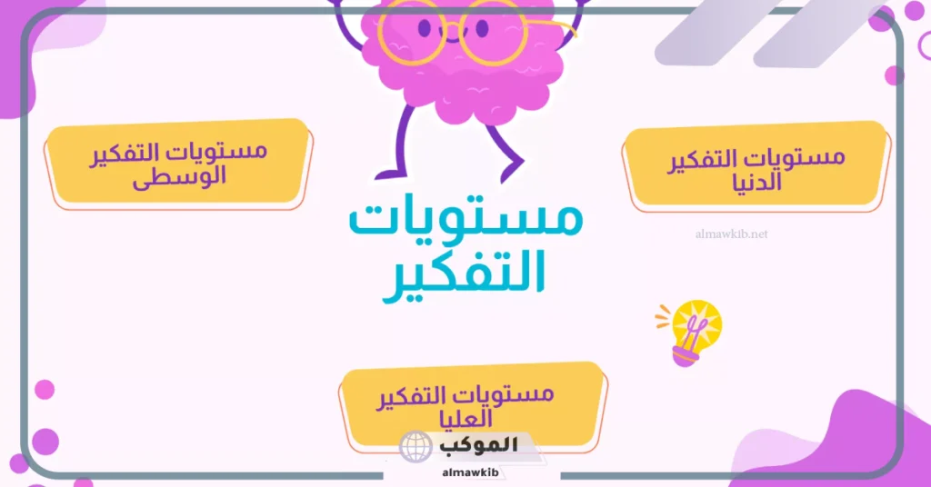 اذكر مستويات التفكير العليا الناقد وخطواته.. ما هو معنى التفكير الناقد؟ 5 معنى التفكير الناقد وخطواته